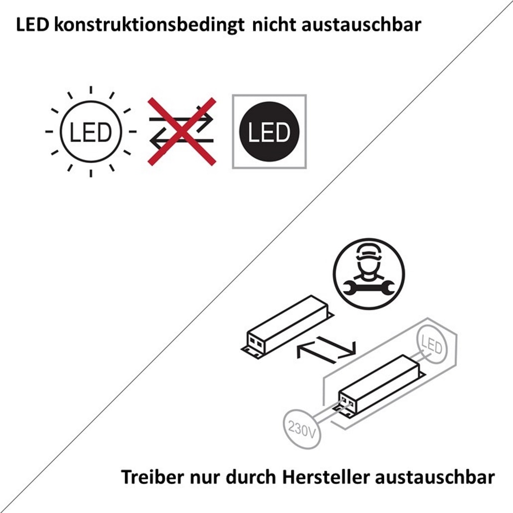 LED nicht austauschbar Treiber austauschbar
