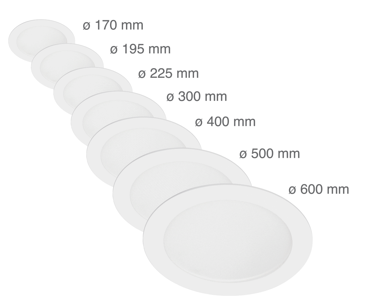 FRISCH LICHT LED-Einbau-Downlight rund, flache Ausführung, MICROPAL®, IP54, D 170 mm, EDL 2354MA.1282-6L