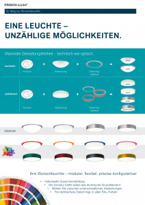 FRISCH-Licht Wand- und Deckenleuchten kombinieren FRISCH-Licht Wand- und Deckenleuchten kombinieren